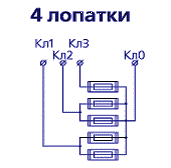 el-shemy-kvu-4-lopatki