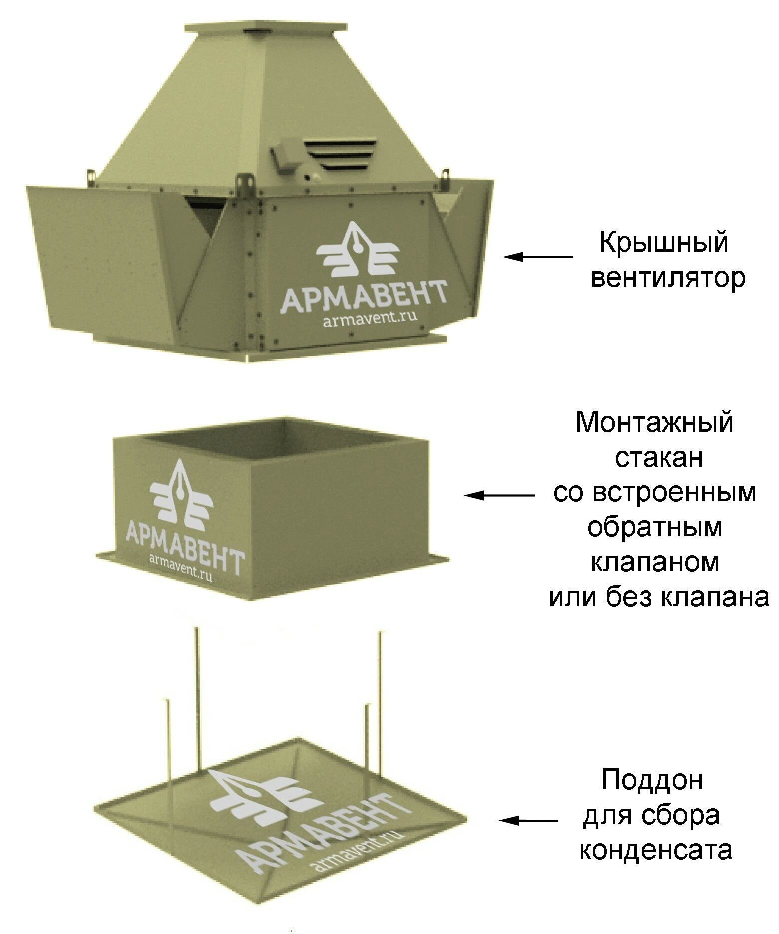 Монтажная схема крышных вентиляторов ВКРВ