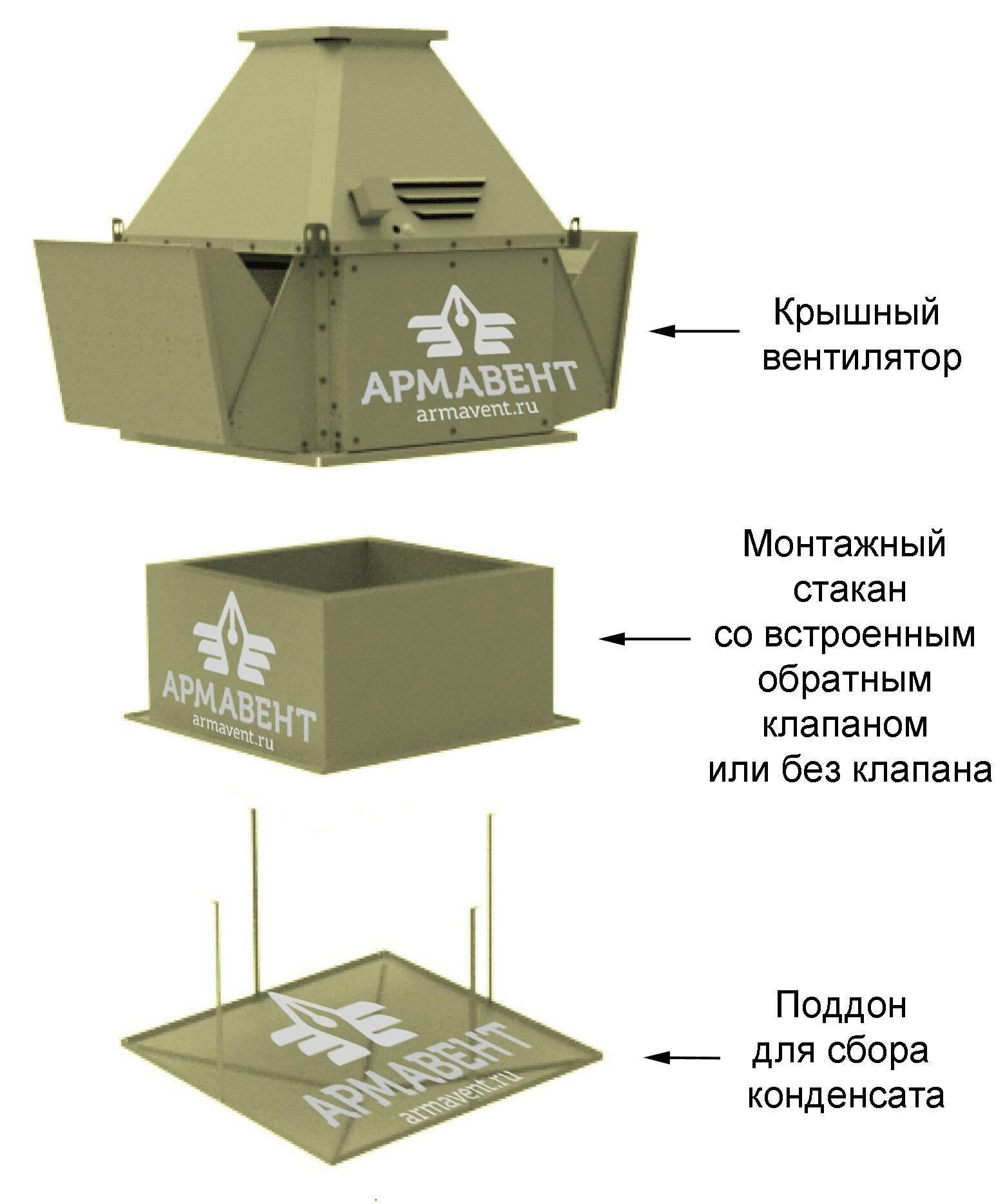 Монтаж крышных вентиляторов