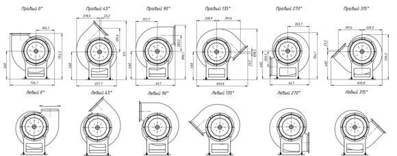 Варианты углов поворота корпуса вентиляторов ВР 280-46-4