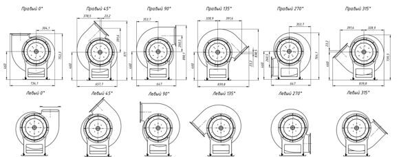 Варианты углов поворота корпуса вентиляторов ВЦ 4-75-4