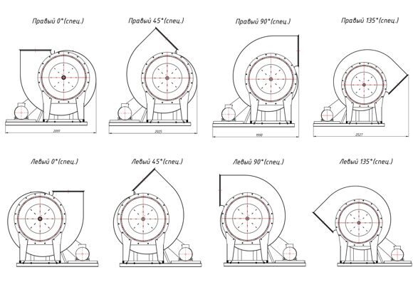 Варианты специальных углов поворота корпуса вентиляторов ВЦ 4-75-10 схема 5